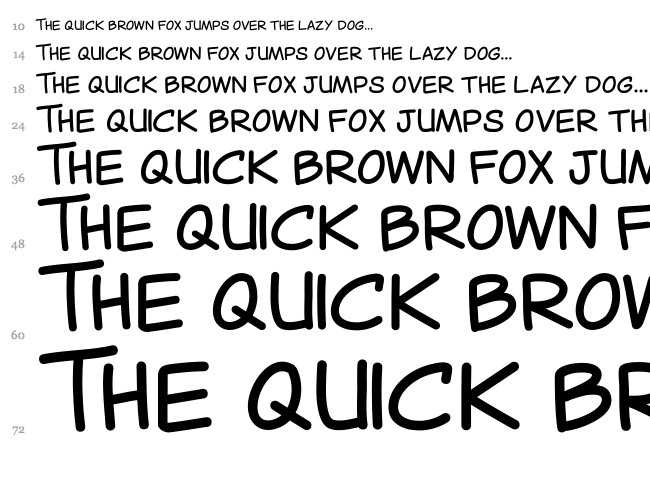 Canted Comic font waterfall
